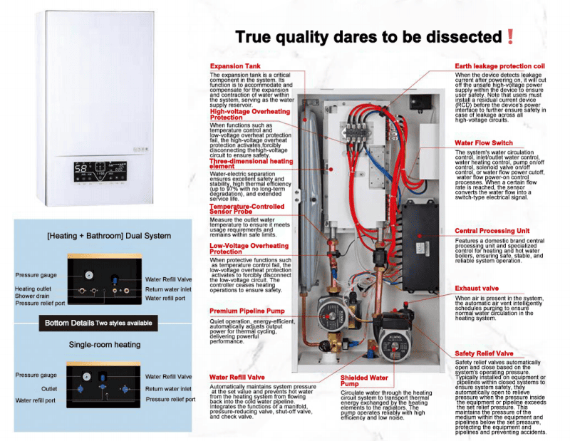 High efficiency wall mounted electric heating system